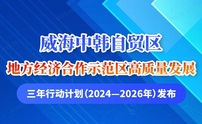 一圖讀懂丨威海中韓自貿區地方經濟合作示范區高質量發展三年行動計劃發布